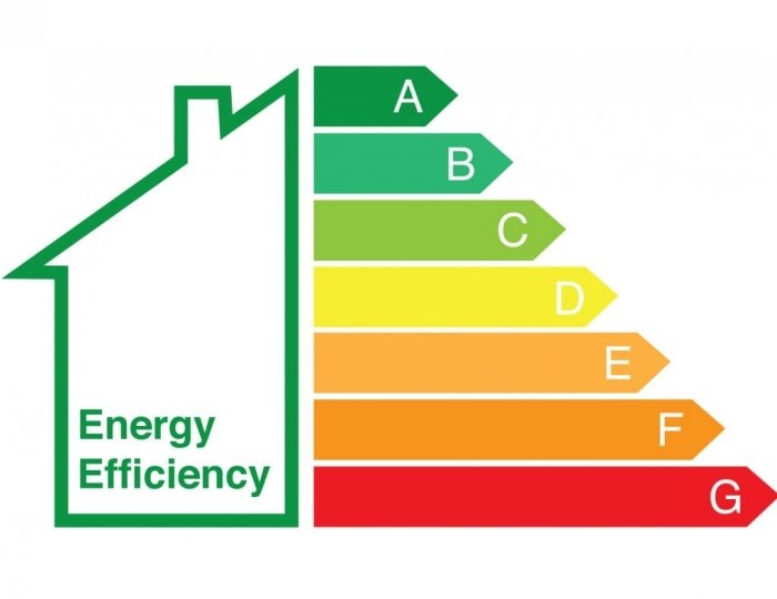 washing-machine-energy-ratings-explained